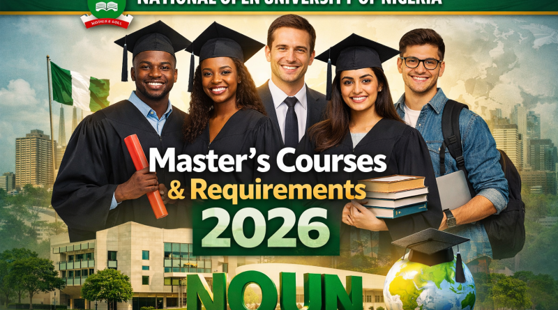 National Open University of Nigeria (NOUN) Masters Courses and Requirements